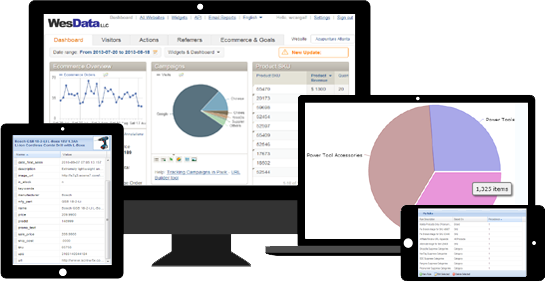 WesData Analytics Dashboard